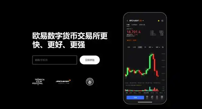交易所下载官网平台展示图